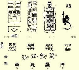符的读音