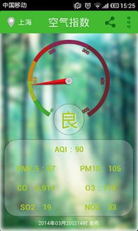 pm25什么意思，pm25.是什么