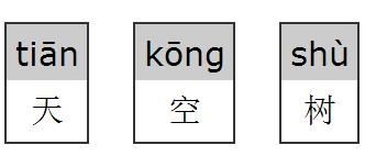 天空的拼音
