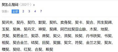 挈的组词是什么啊怎么读，挈的组词是什么和读音