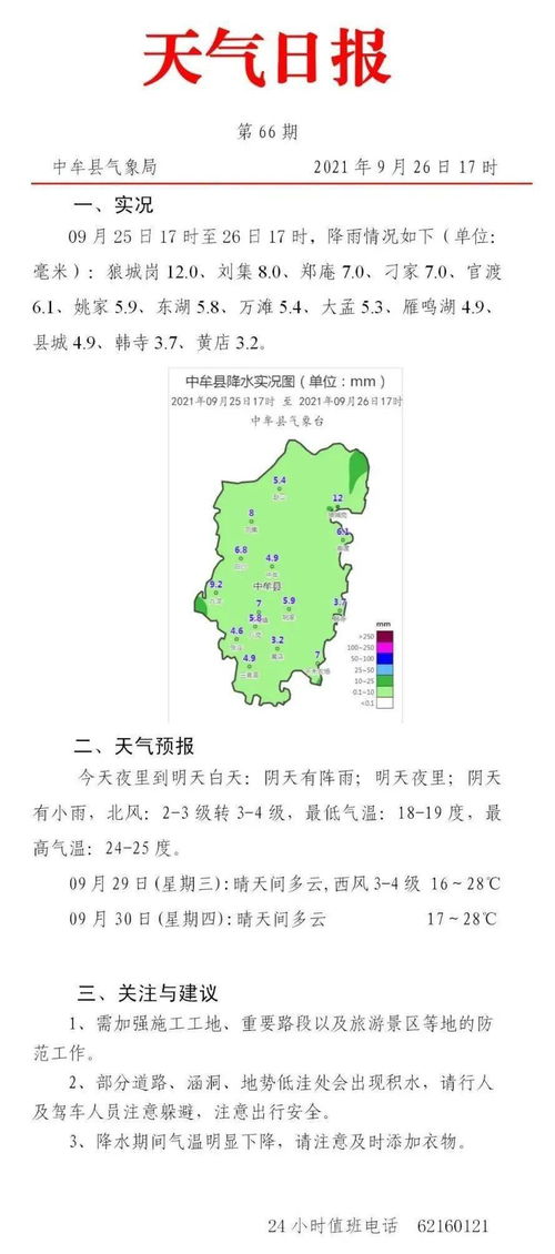 郑州市历史降雨