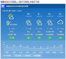 龙岩明天天气怎么样，龙岩明天天气24小时预报