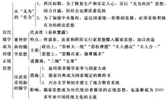 男人三纲五常是什么，三纲五常是什么生肖