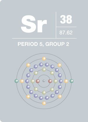 Strontium Carbonate，strontium phosphate