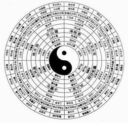吉凶的意思-吉凶造句