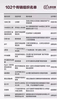 有谁知道1040是什么意思?详细的说,不懂就别说,谢谢!