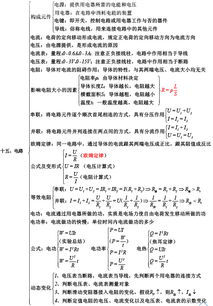 初中物理知识点总结归纳(完整版)人教版，初中物理知识点梳理图