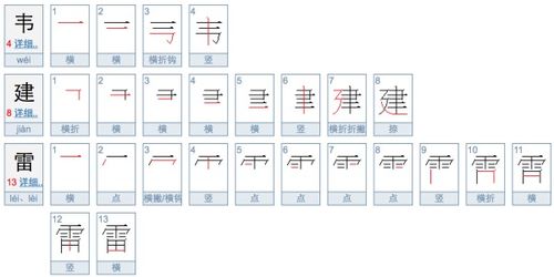 雷的笔顺