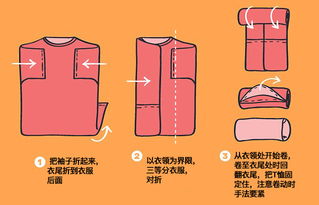 xing li的汉字是什么?
