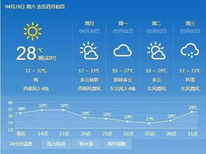 明天中牟县天气预报，中牟县天气预报24小时