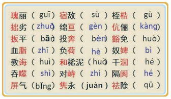 提示的意思