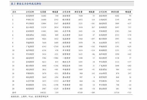 vocabulary是什么意思怎么读，vocabularies什么意思