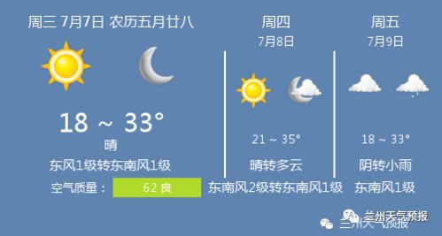 兰州最近一周的天气预报