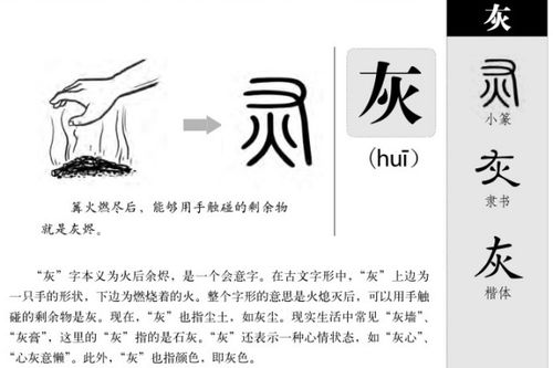 灰的部首怎么读，雁的部首读什么