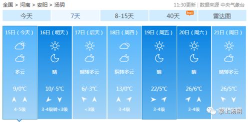 汤阴天气预报一个月，鹤壁天气预报