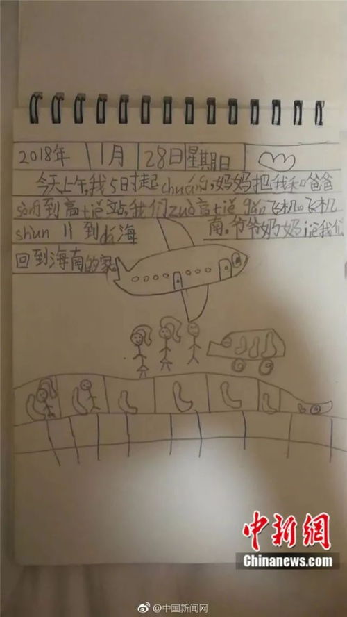 困难造句子一年级 困难造句子精选