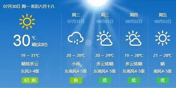 靖边天气预报一周7天实时预报，乌审旗天气预报