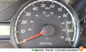 英里和公里换算公式是什么，英里公里换算表