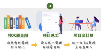 完备的意思数学，完备是什么词