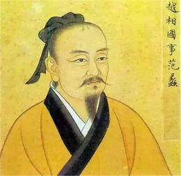 鸱夷子皮事田成子，范蠡改名鸱夷子皮