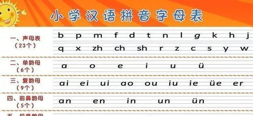 标的拼音怎么写