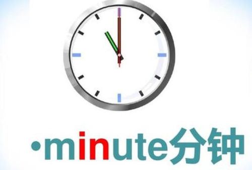 minute怎么读音标，minutes怎么读