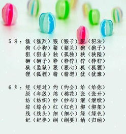 澎组词 澎字怎么组词