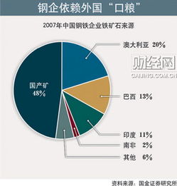 出口到岸价是什么意思，外贸到岸价是什么意思