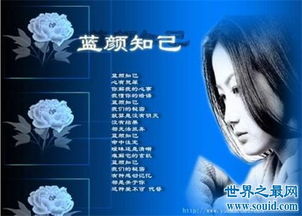 蓝颜知己是什么关系，游戏里的蓝颜是什么意思