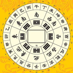 吉凶测算，吉凶车号查询