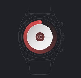 chronometer 欧米茄，chrony