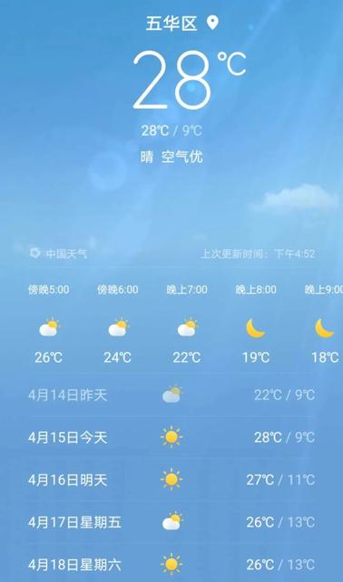 西双版纳天气怎么样