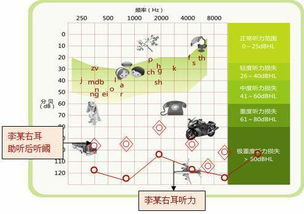 游戏关卡的读音，关卡的读音拼音