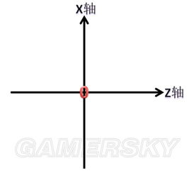 heading什么意思