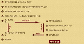 金榜题名的剧情介绍