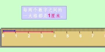 1毫米等于多少米?