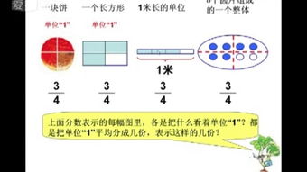 分数的意义是什么
