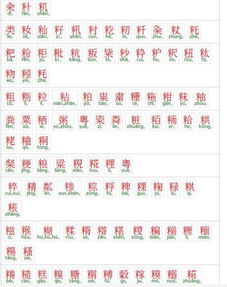 米字旁的汉字有哪些?