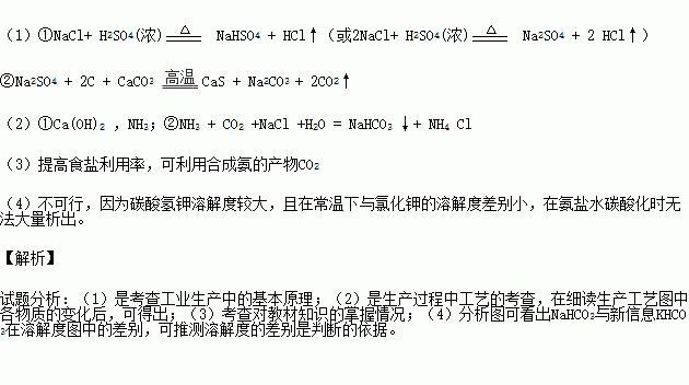 盐与盐的反应方程式