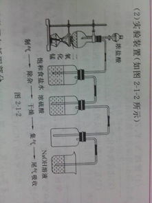 盐和盐反应方程式条件，盐和盐反应方程式20个