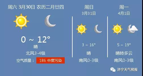 济宁一周天气预报15天查询，山东一周的天气情况