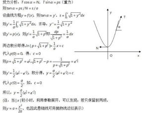 悬链线方程的通俗推导过程，不等高悬链线方程