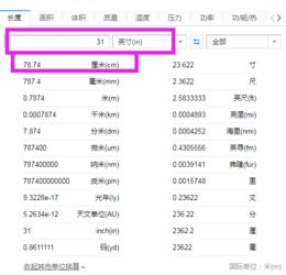 inch是什么计量单位