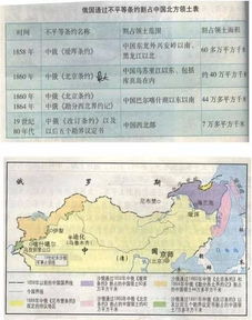 瑷珲怎么读音读出来，瑷珲怎么读同音字有哪些