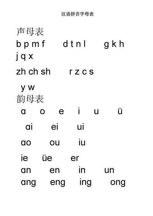 育的拼音字母，研的拼音