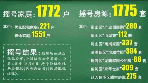 汽车租赁读音，租赁读音白话