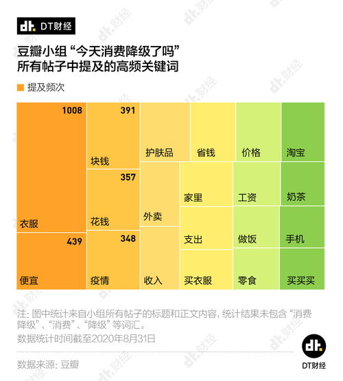 缩的反义词。