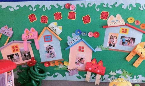 幼儿园大班主题墙饰设计，幼儿园装修多少钱一平方