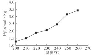 临界反应是什么意思，临界反应程度