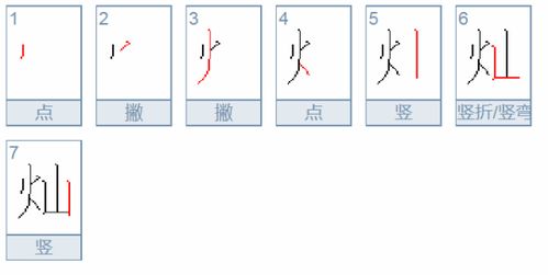 烂的笔顺笔画，烨的笔顺